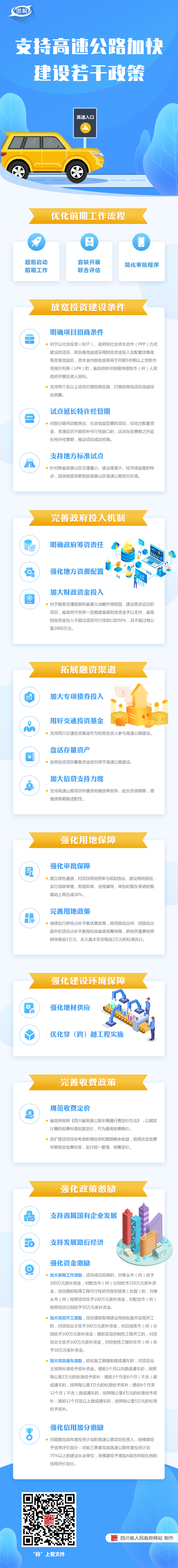 圖解：四川省人民政府辦公廳關于印發(fā)支持高速公路加快建設若干政策的通知「相關圖片」